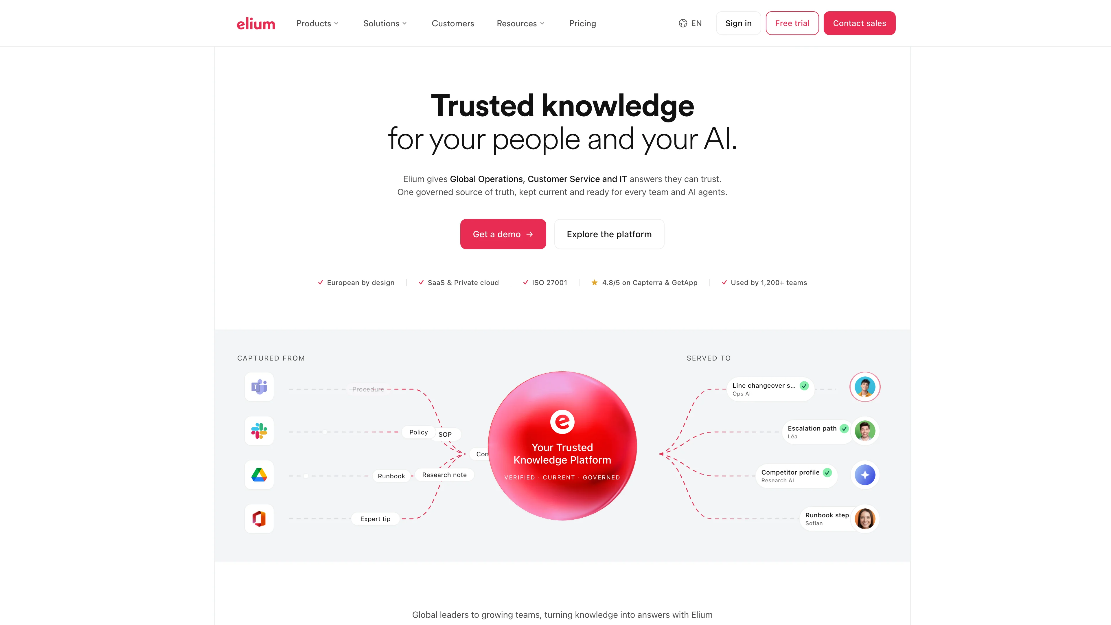 Screenshot of Elium