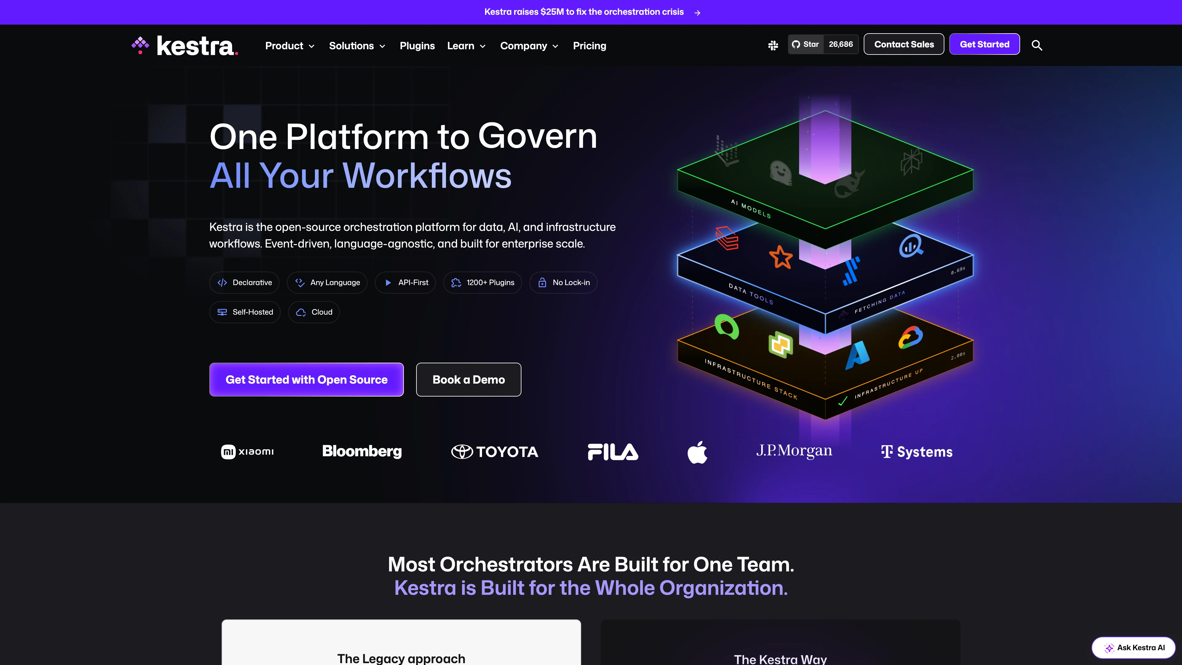 Screenshot of Kestra