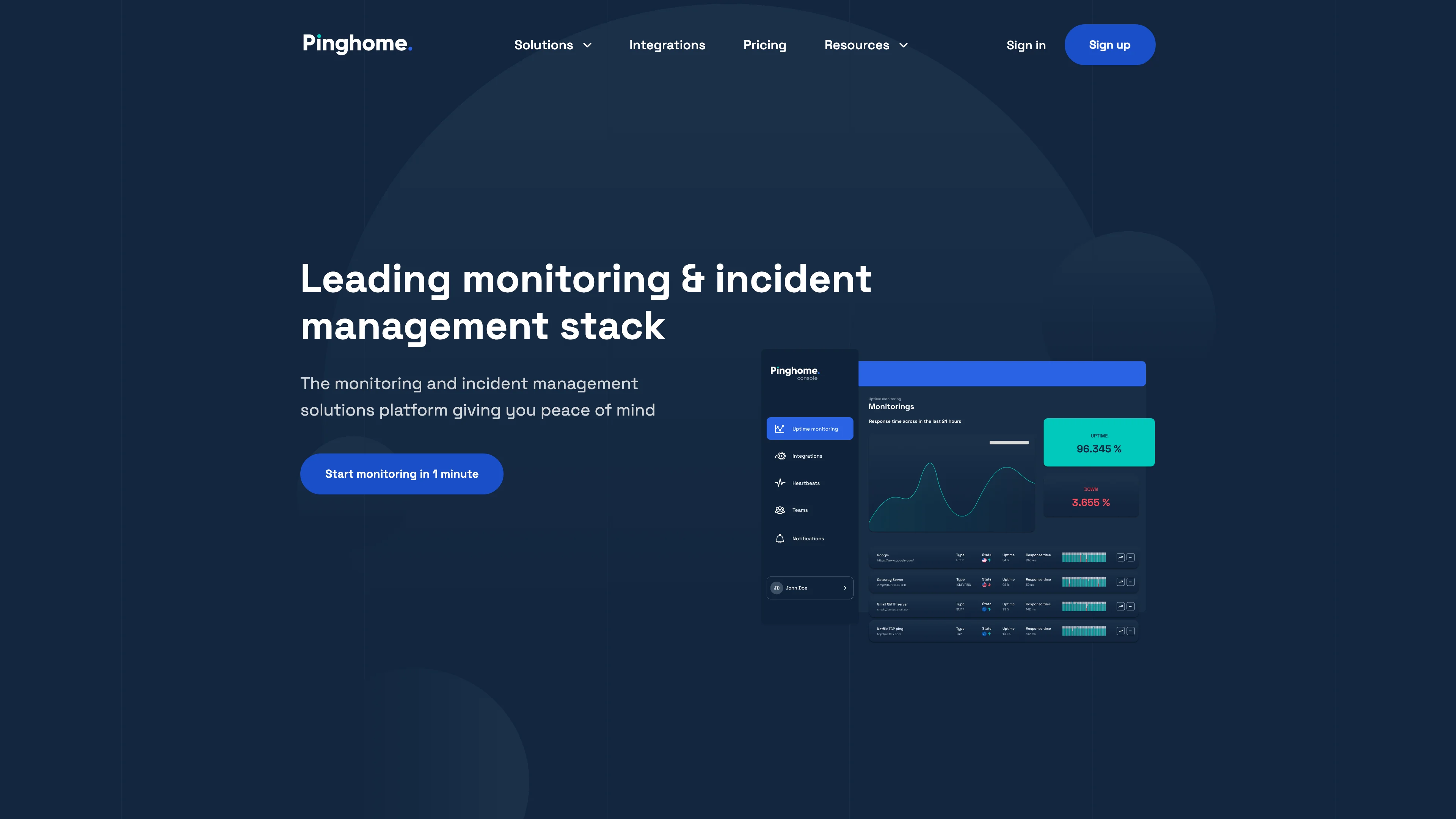 Screenshot of PingHome