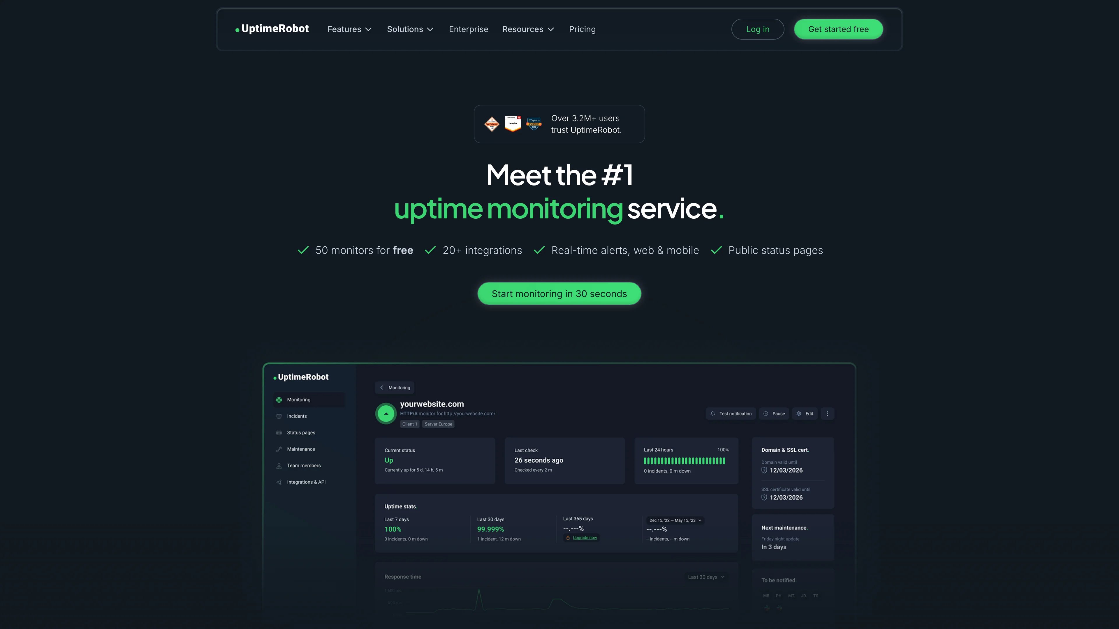 Screenshot of UptimeRobot